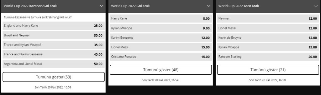 Dünya Kupası Gol Kralı